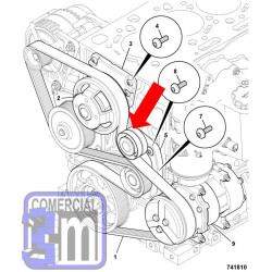 Polea motor