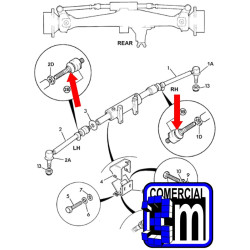 Fuelle rótula dirección axial