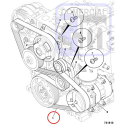 Correa motor Poli-V